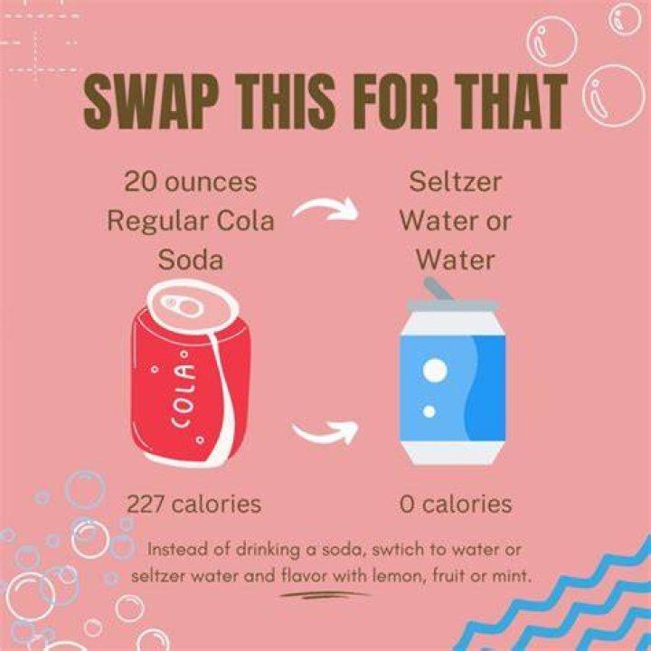 What happens to the soda if you increase the temperature?