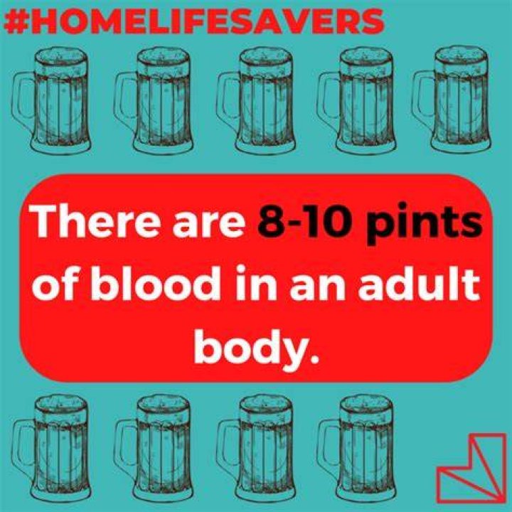 What happens to your body if you lose 2 pints of blood?