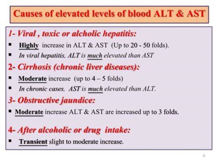 What is a critical high ALT level?
