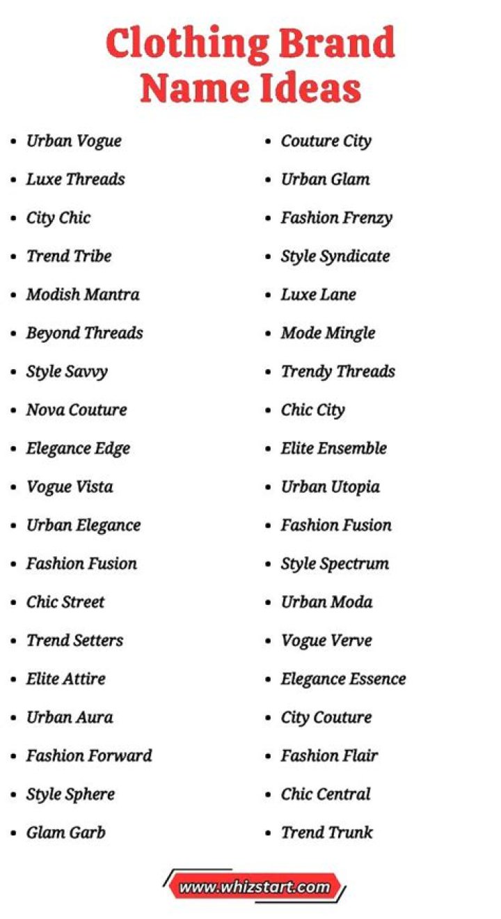 What is a good fashion name?