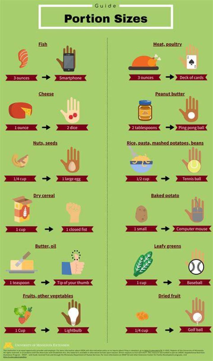 What is a good portion size for soup?