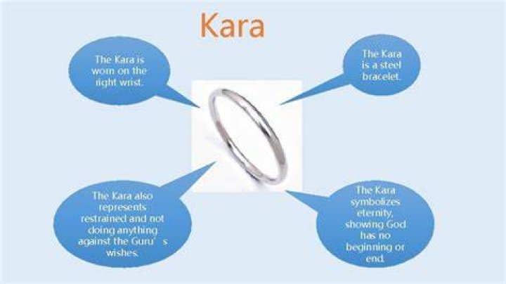 What is a Kara?