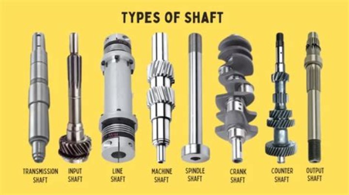What is a layshaft in gearbox?