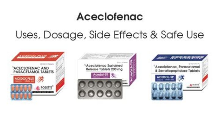 What is Aceclofenac made of?