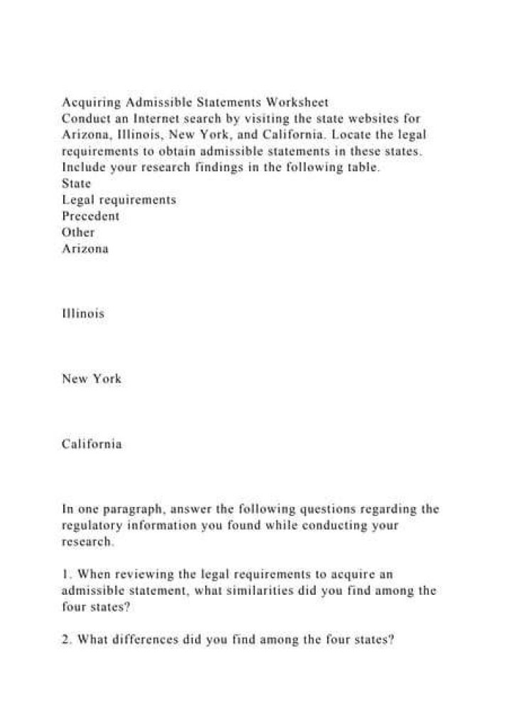 What is admissible statements?