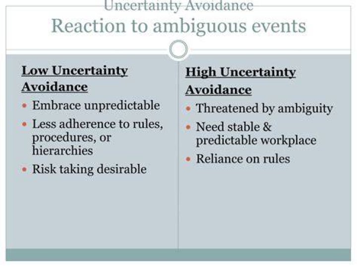 What is an example of low uncertainty avoidance?