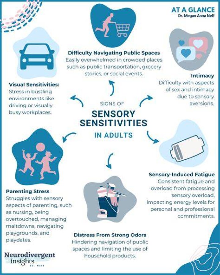 What is an example of sensory deprivation?