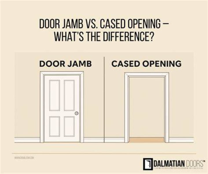 What is another word for door to door?