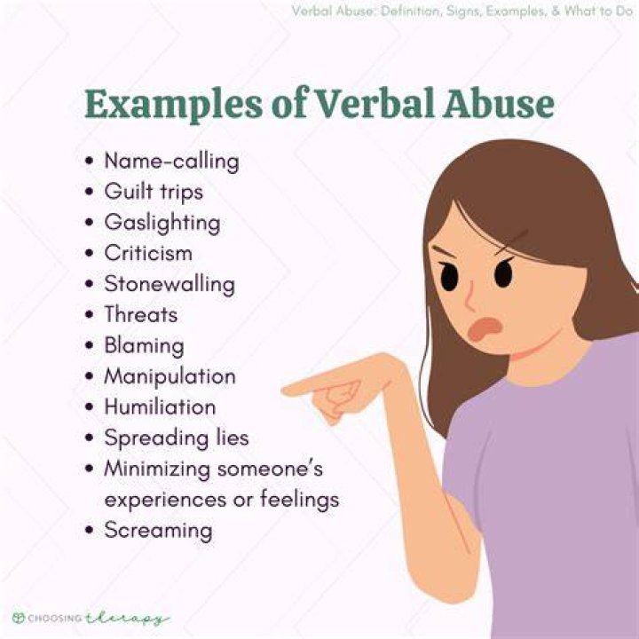What is another word for verbal abuse?