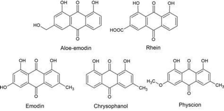 What is anthraquinone in Aloe?