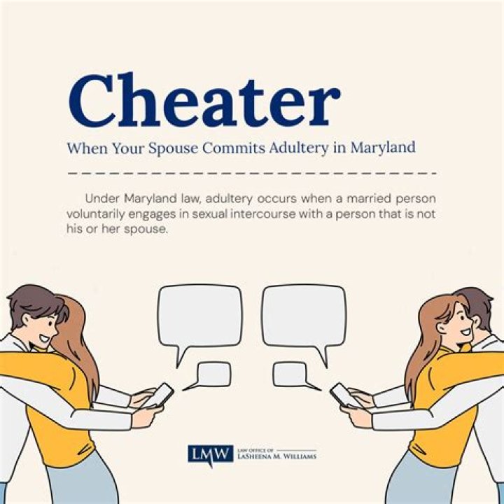 What is considered adultery in Maryland?