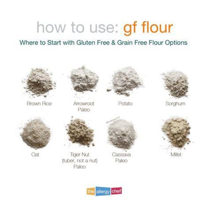 What is considered fine flour?