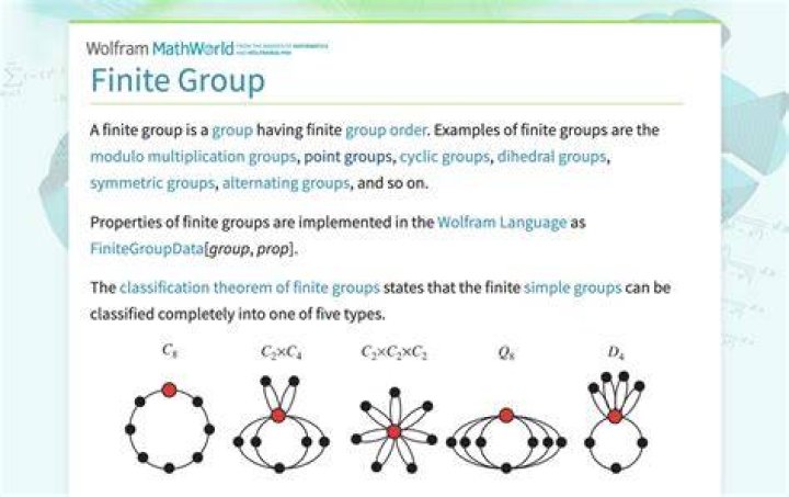 What is finite group example?