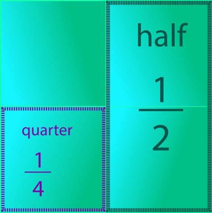 What is half of a quarter called?