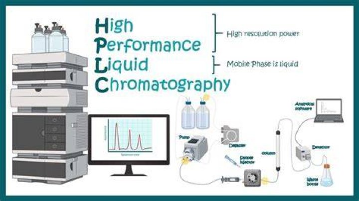 What is high-performance liquid chromatography for sickle cell disease?