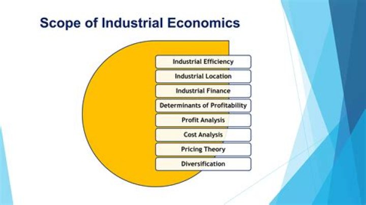 What is industrial economics nature and scope?