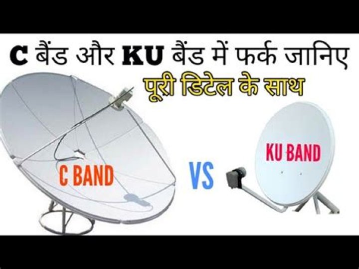 What is KU Band C LNB?