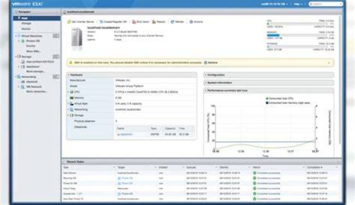 What is latest version of VMware ESXi?