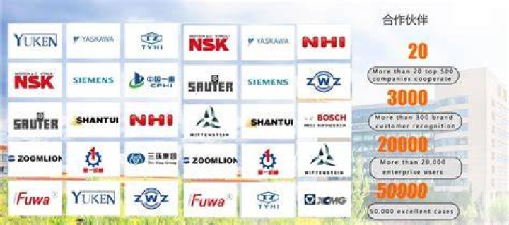 What is major South Korean conglomerate?
