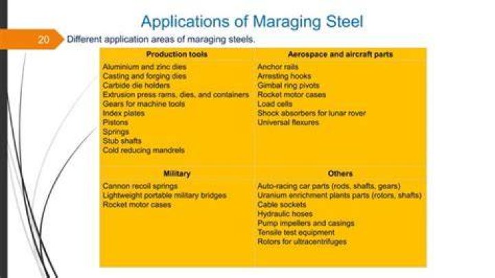 What is maraging steel properties?