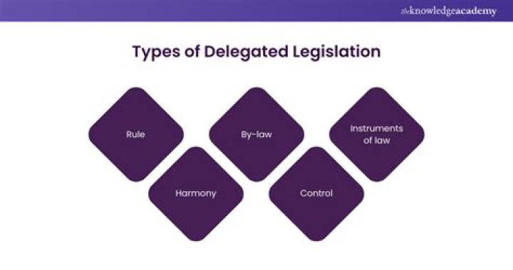 What is meant by delegated legislation?