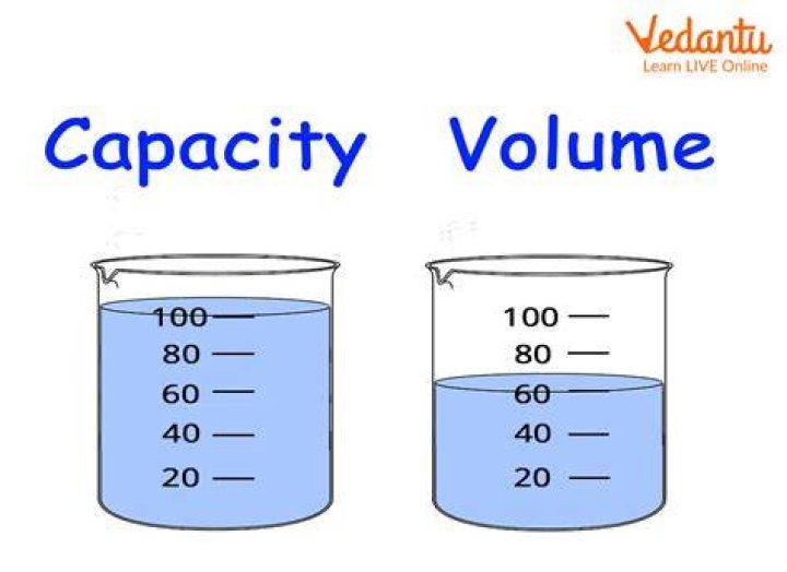 What is one volume of water?