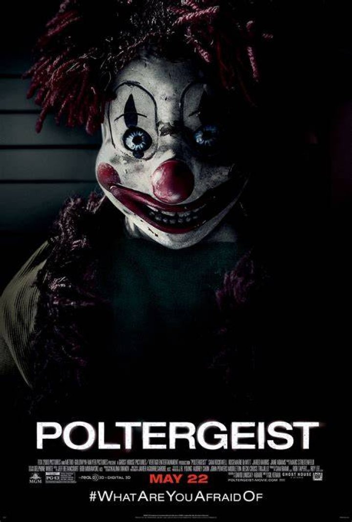 What is Poltergeist 2015 rated?