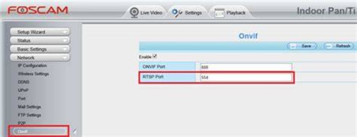 What is RTSP port foscam?