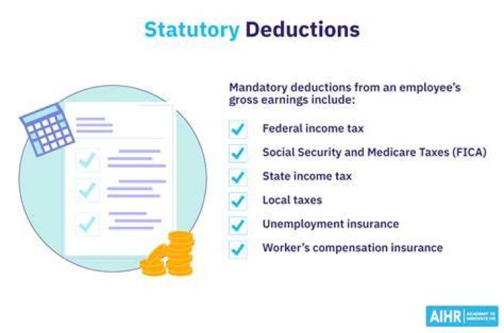 What is statutory insurance accounting?