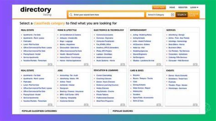 What is the best online directory?
