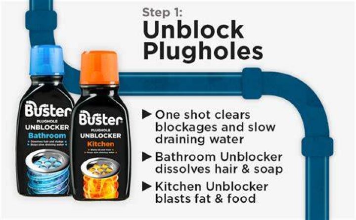 What is the best sink Unblocker?