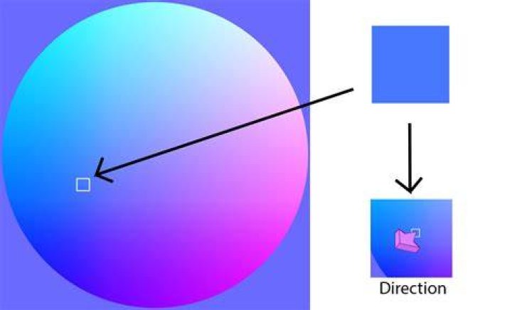 What is the color of a normal map?