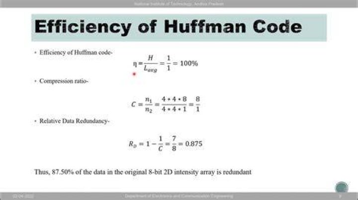 What is the compression ratio for Huffman coding?
