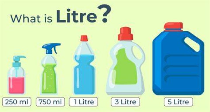 What is the difference between 1 kg and 1 Litre?