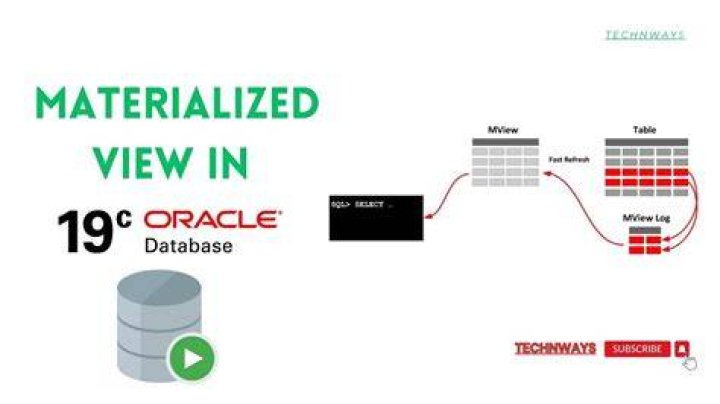 What is the fastest way to refresh a materialized view in Oracle?