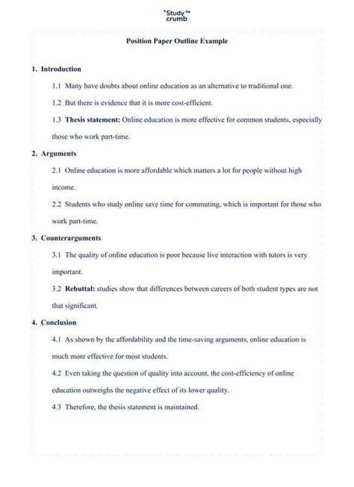 What is the format of position paper?