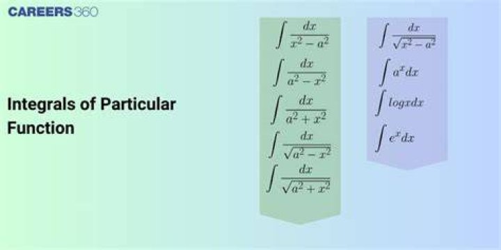 What is the formula for particular integral?