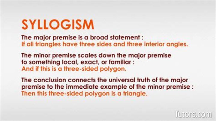 What is the major premise in a syllogism?