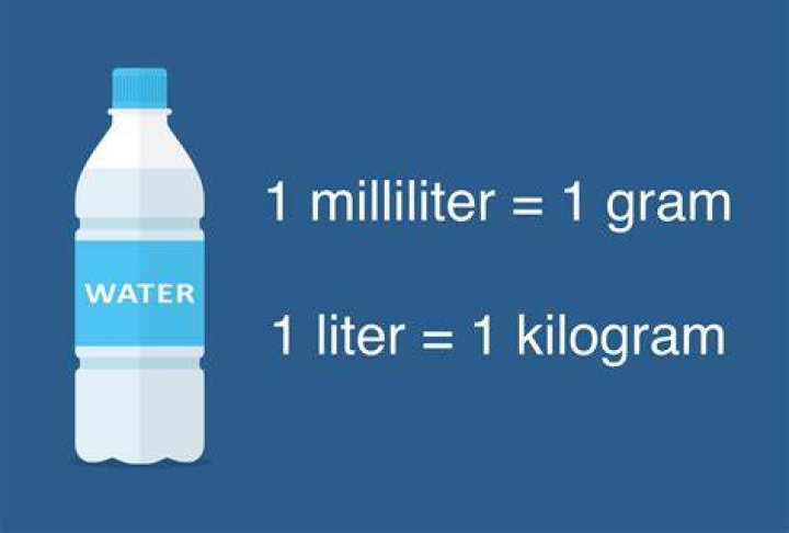 What is the mass of a 2 liter bottle in kilograms?