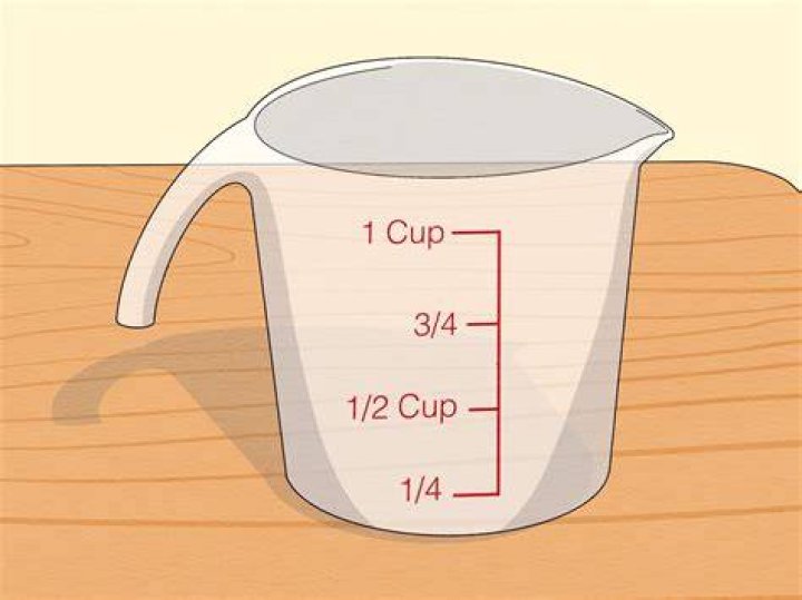 What is the meaning of 1 3 4 cup?