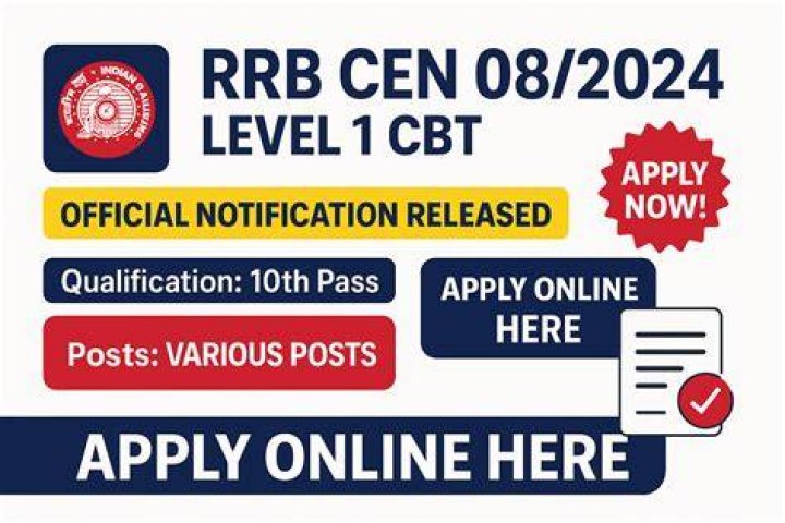 What is the meaning of CEN in RRB?