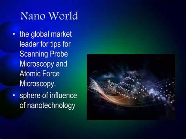 What is the meaning of nano world?