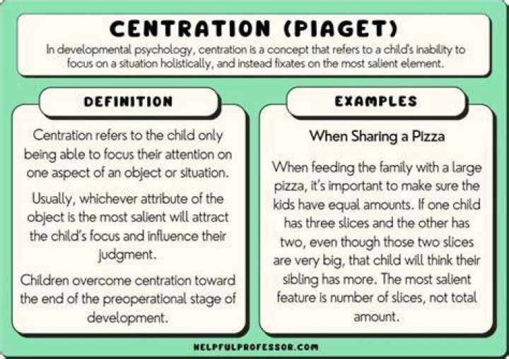 What is the meaning of social Decentering?