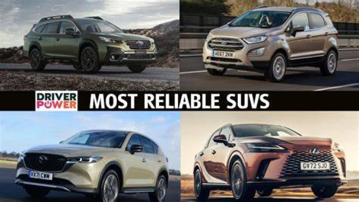 What is the most reliable SUV to buy in Canada?