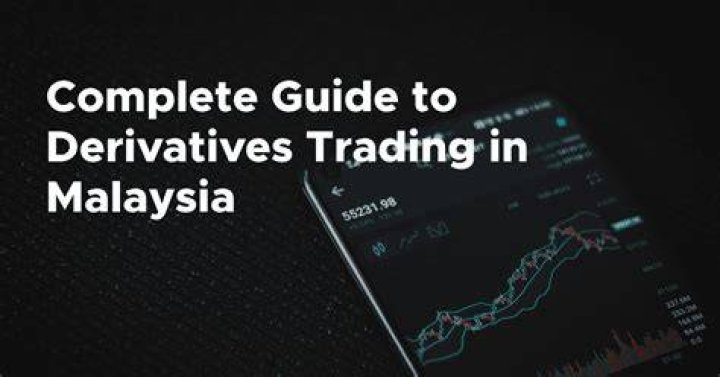 What is the name of derivatives market in Malaysia?