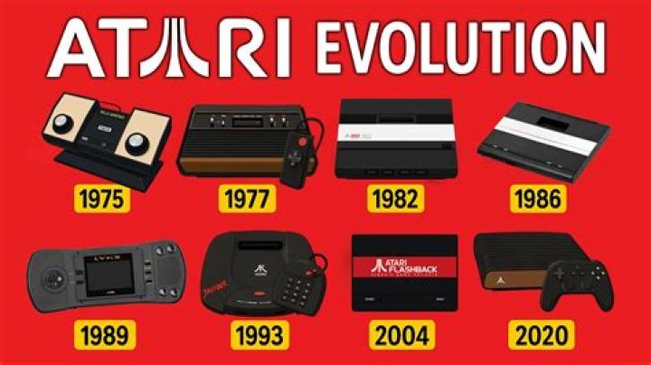 What is the rarest Atari console?