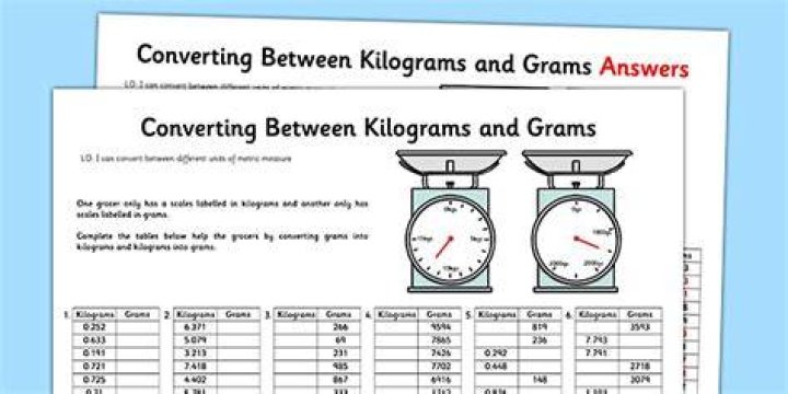 What is the rule for converting kg to g?