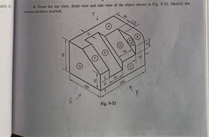 What is the side view of an object?