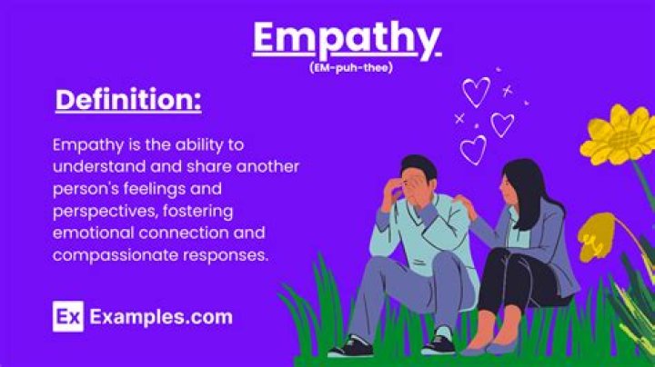 What is the simplest definition of empathy?
