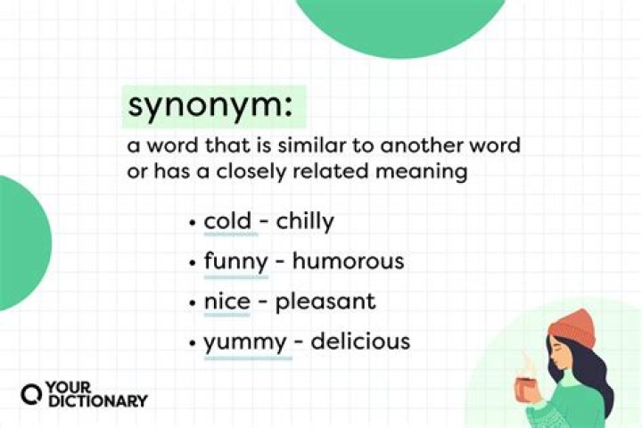 What is the synonym of crowded?